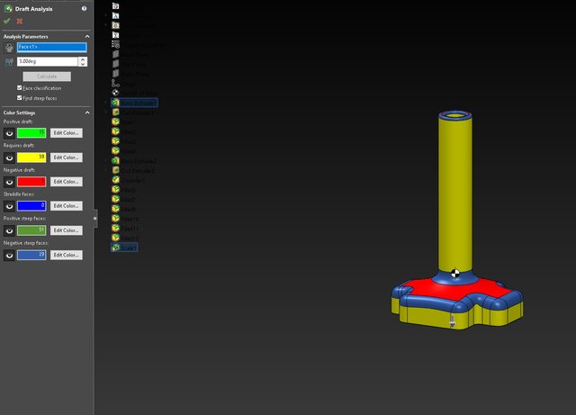 3D model of p1