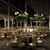 3D modeling and rendering