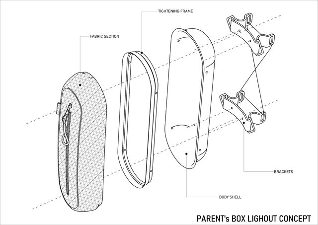 3D model of Industrial & Product Design | Consumer Goods designer | From Concept to Production