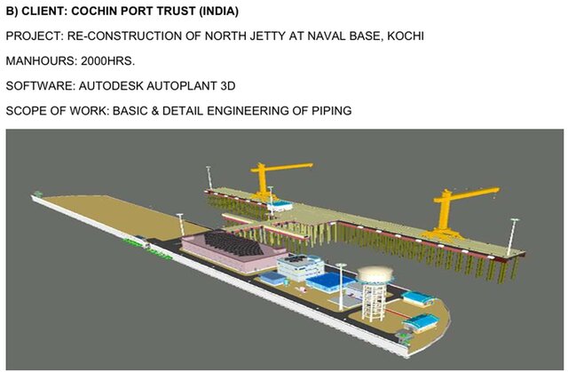 3D model of CLIENT: COCHIN PORT TRUST (INDIA)