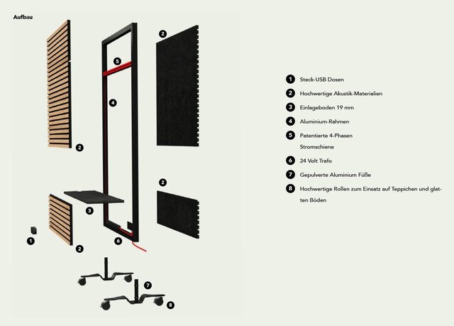 3D model of THEWALL BIRD Mobile Office Series | Technical Development & Global Commercial Visuals