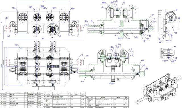 Machine detail project