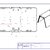 Sheet Metal Design, DXF/DWG and Manufacturing Drawings