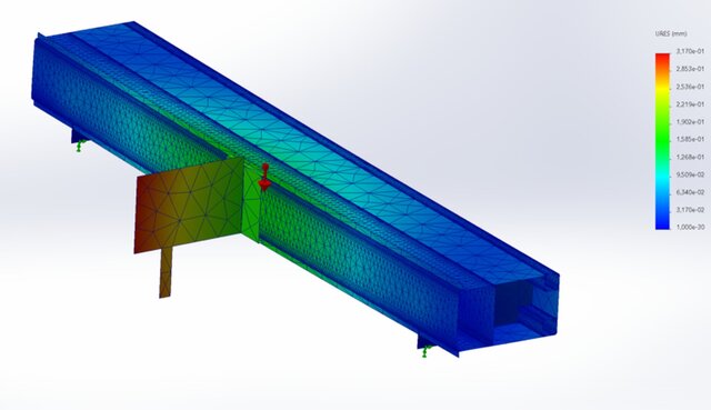 Y-axis beam of the CNC cutting and drilling machine – image 1 of 4