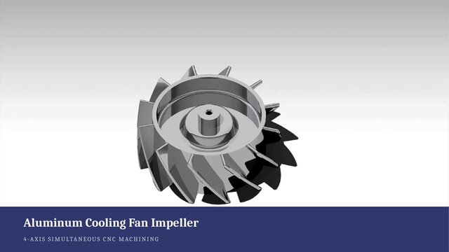 High-Performance Centrifugal Impeller Design