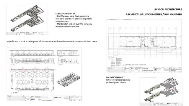 3D model of EDUCATION PROJECT School of Biological Sciences (6,960m²) New Zealand at Jackson Architecture