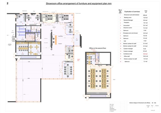 3D model of Part of the portfolio