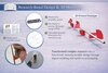 Research-Based Mechanical Design & 3D Modeling in CATIA design by ASOproductdesign