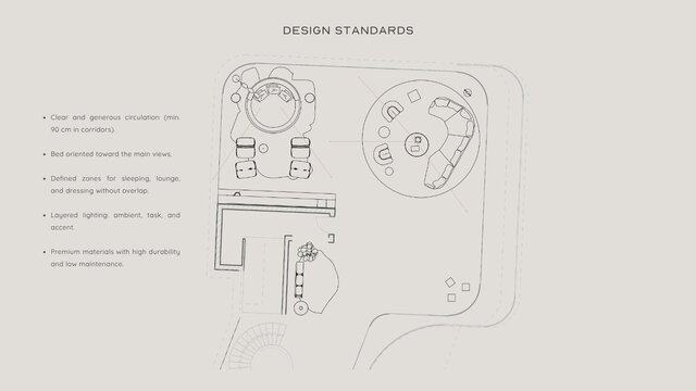 Interior Design Portfolio