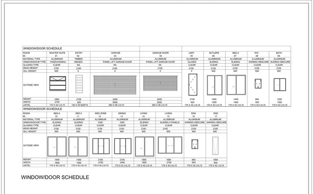 Complete package of Residential House – image 9 of 15