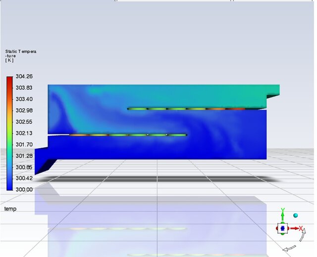 3D model of CFD Thermal Analysis of Dual Battery Enclosures(Freelance Project)