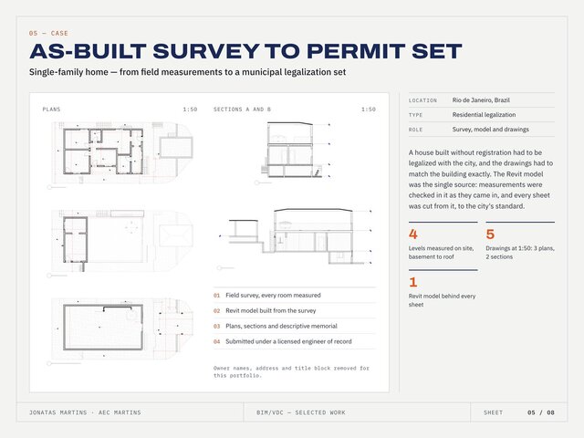 As-Built Survey to Permit Set - Single-Family Home in Revit – image 1 of 1