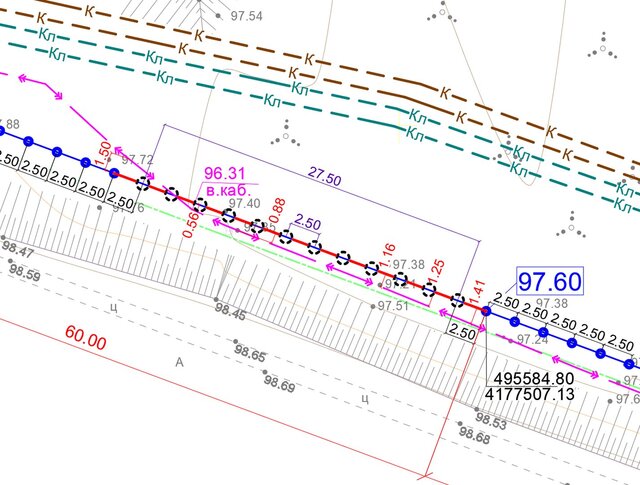 3D model of Redesign of Fence Alignment to Avoid 10kV Underground Cables – Full Engineering Solution