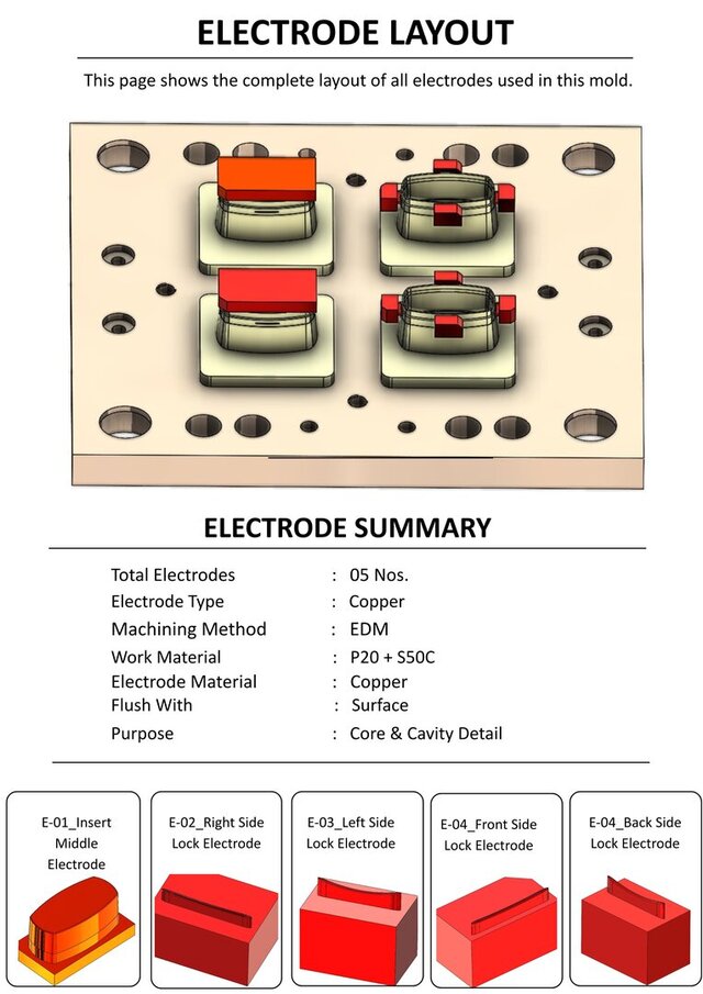 3D model of EDM Electrode Design for Plastic Injection Mold | SolidWorks