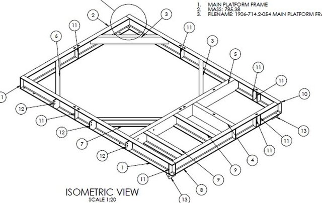 ian-ramos_lower-platform-details