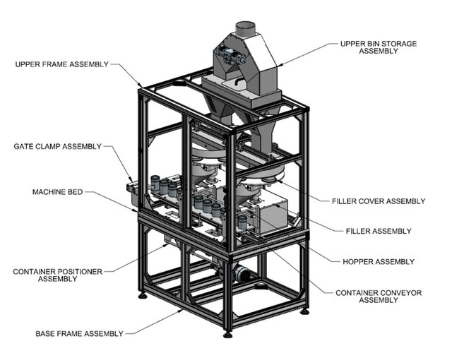 Dual-Head Automatic Salt Filling Machine Design