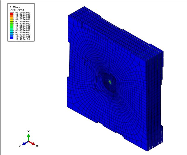 Ballistic Impact Simulation of Bullet Resistant Glass