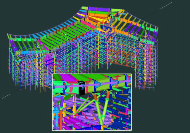 3D model of Portfolio