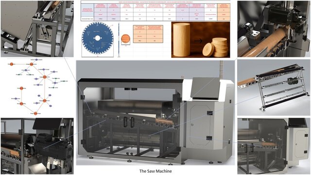 The Saw Machine Design