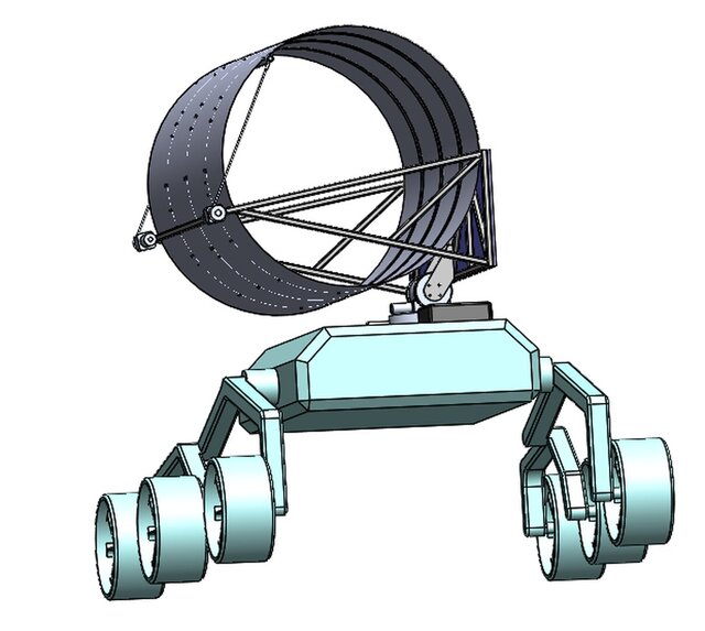 Spring-loaded heliostat