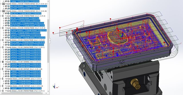 3D model of CAM of electronic communication box