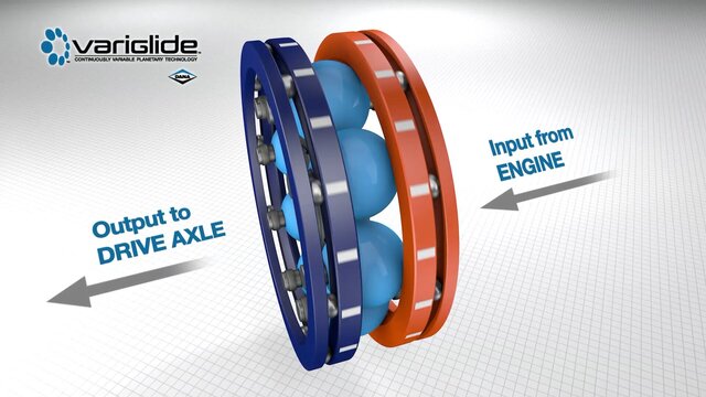 3D Animation/Rendering Services