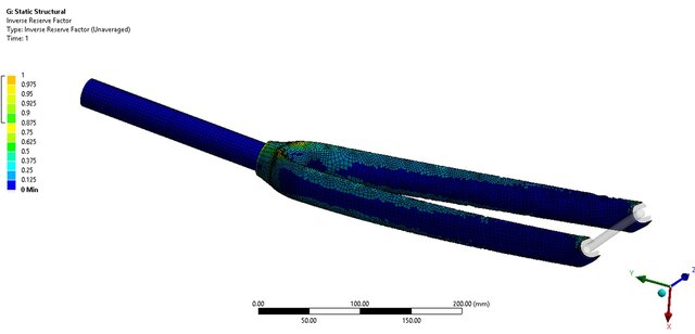 3D model of DESIGN AND FEM ANALYSIS CARBON BICYCLE FORK