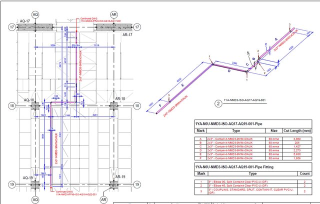 3D model of MEP Shop Drawings & Isometric Details | Quantity Takeoff | LOD 400
