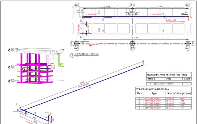 3D model of MEP Shop Drawings & Isometric Details | Quantity Takeoff | LOD 400