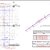 MEP Shop Drawings & Isometric Details | Quantity Takeoff | LOD 400