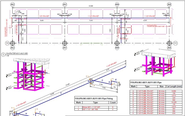 3D model of MEP Shop Drawings & Isometric Details | Quantity Takeoff | LOD 400