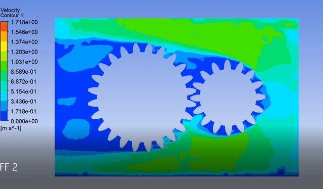 Gear Meshing with Lubricant – CFD Simulation
