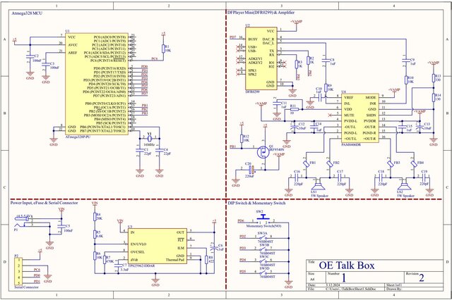 3D model of Interactive Park Audio Controller PCB