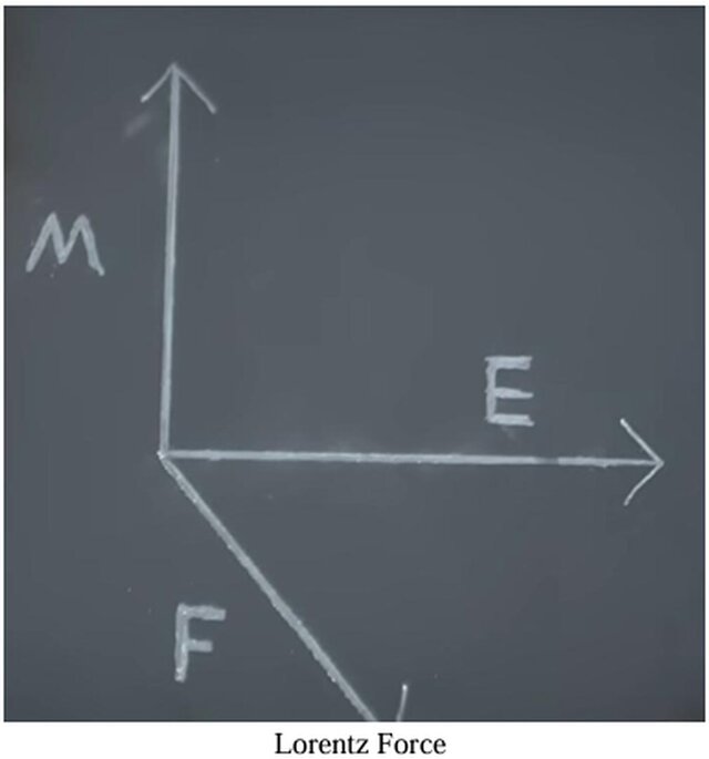 OPTIMIZATION OF MAGNETOHYDRODYNAMIC THRUSTER