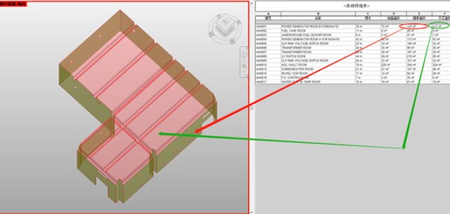 3D model of rebar, formwork, steel structure, quantity takeoff, earthwork, site terrain