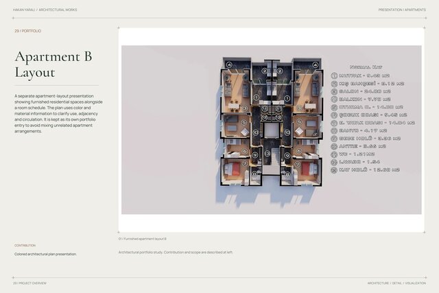 Apartment Layout B | Furnished Plan – image 1 of 2