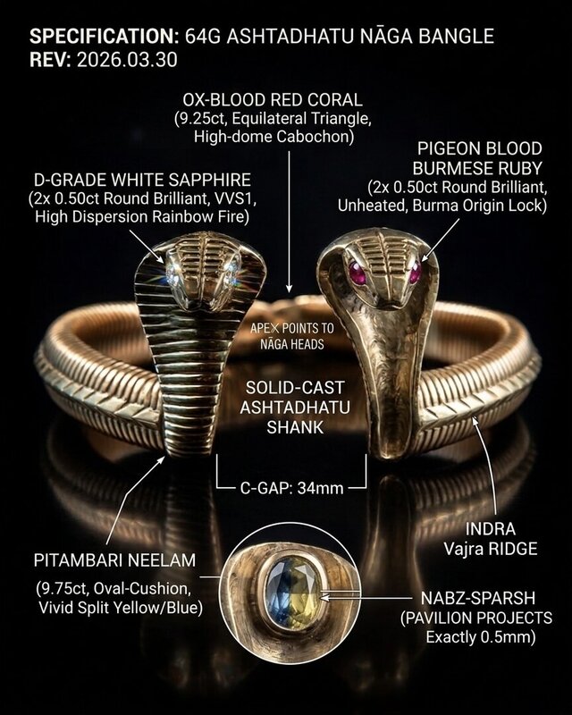 JEWELRY DESIGN