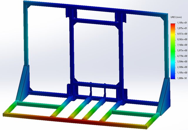 3D model of Stairs Analysis / Merdivan