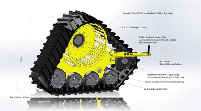3D model of Truck Mount off-road Track