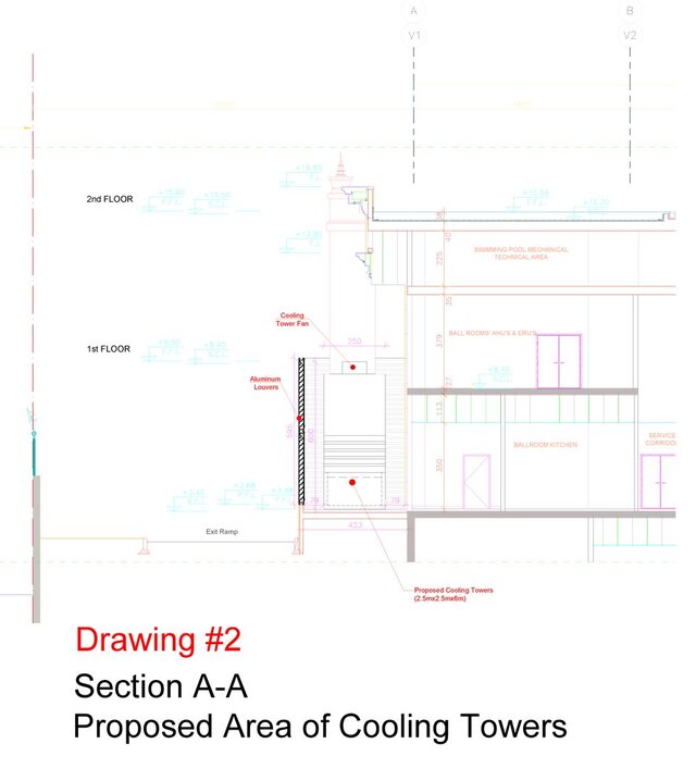 Multidisciplinary Spatial Clash Coordination – Mövenpick Hotel Development – image 2 of 3