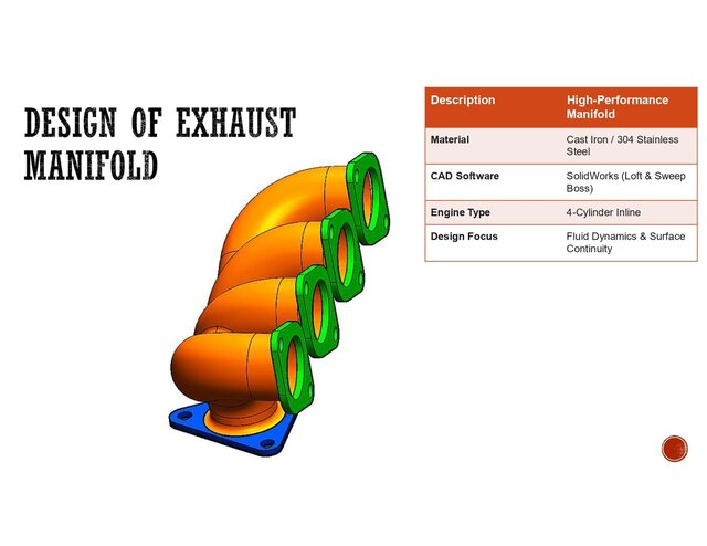 3D model of saad-ahmed_portfolio_page-0004
