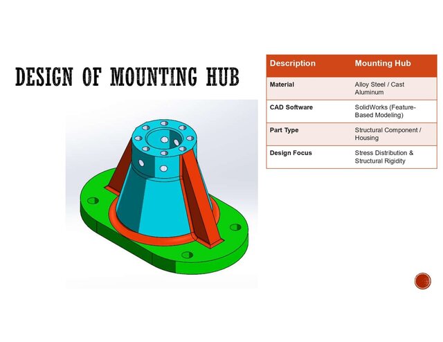 3D model of saad-ahmed_portfolio_page-0004