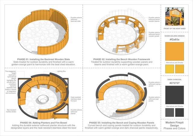Technical Firepit Design