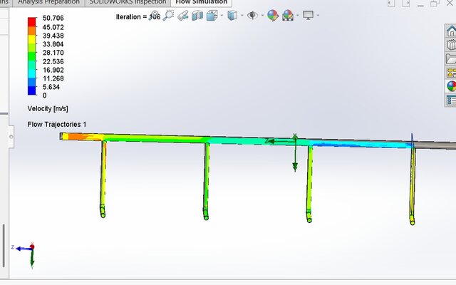 3D model of Fluid Flow Simulation(Solidworks).