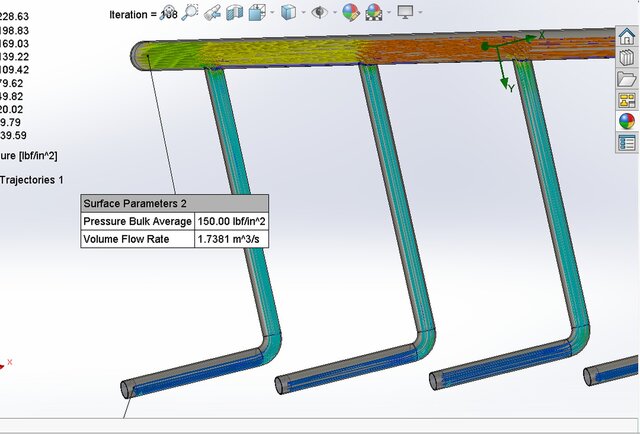 3D model of Fluid Flow Simulation(Solidworks).