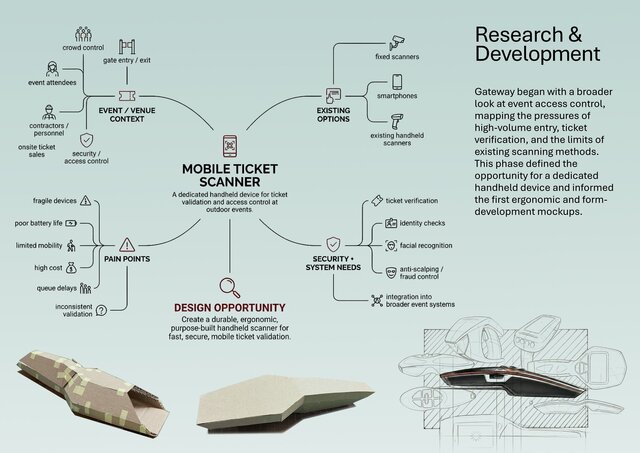 3D model of Gateway S1 Mobile Ticket Scanner