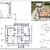 Chief architect Permit Design