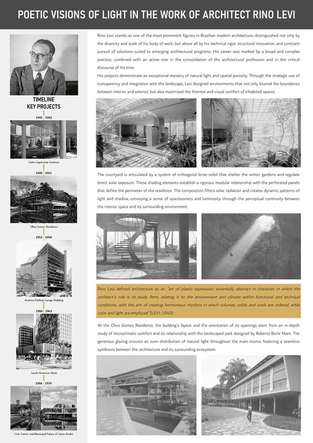 Architectural Presentation Board Design – Modernist Case Study – image 1 of 1