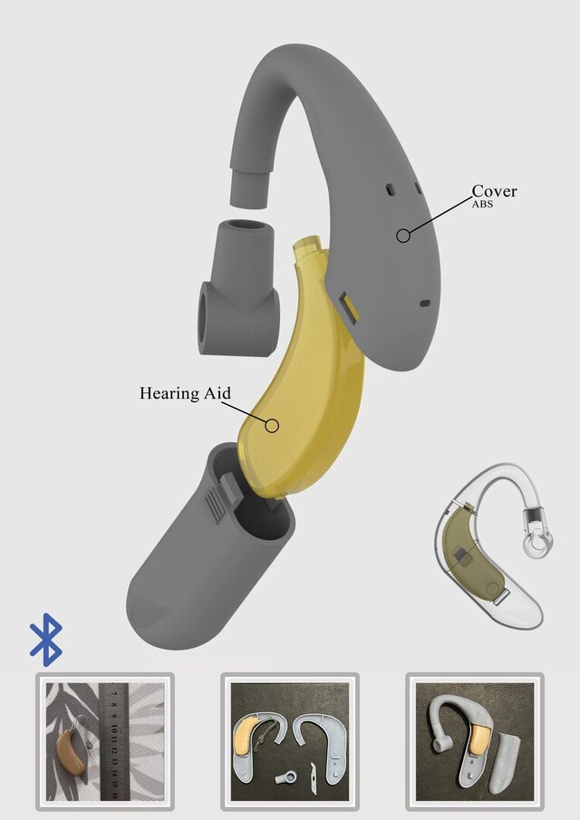 3D model of Human-Centered Design