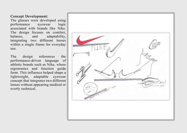 3D model of Human-Centered Design